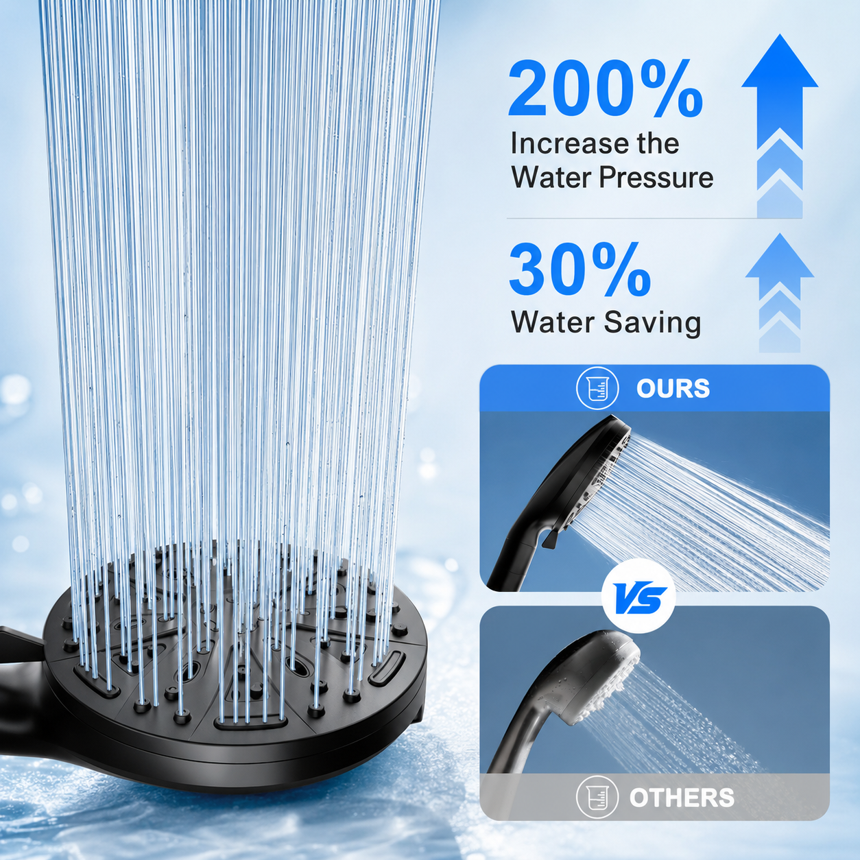Beautifying Pressurized Shower Head with Filter