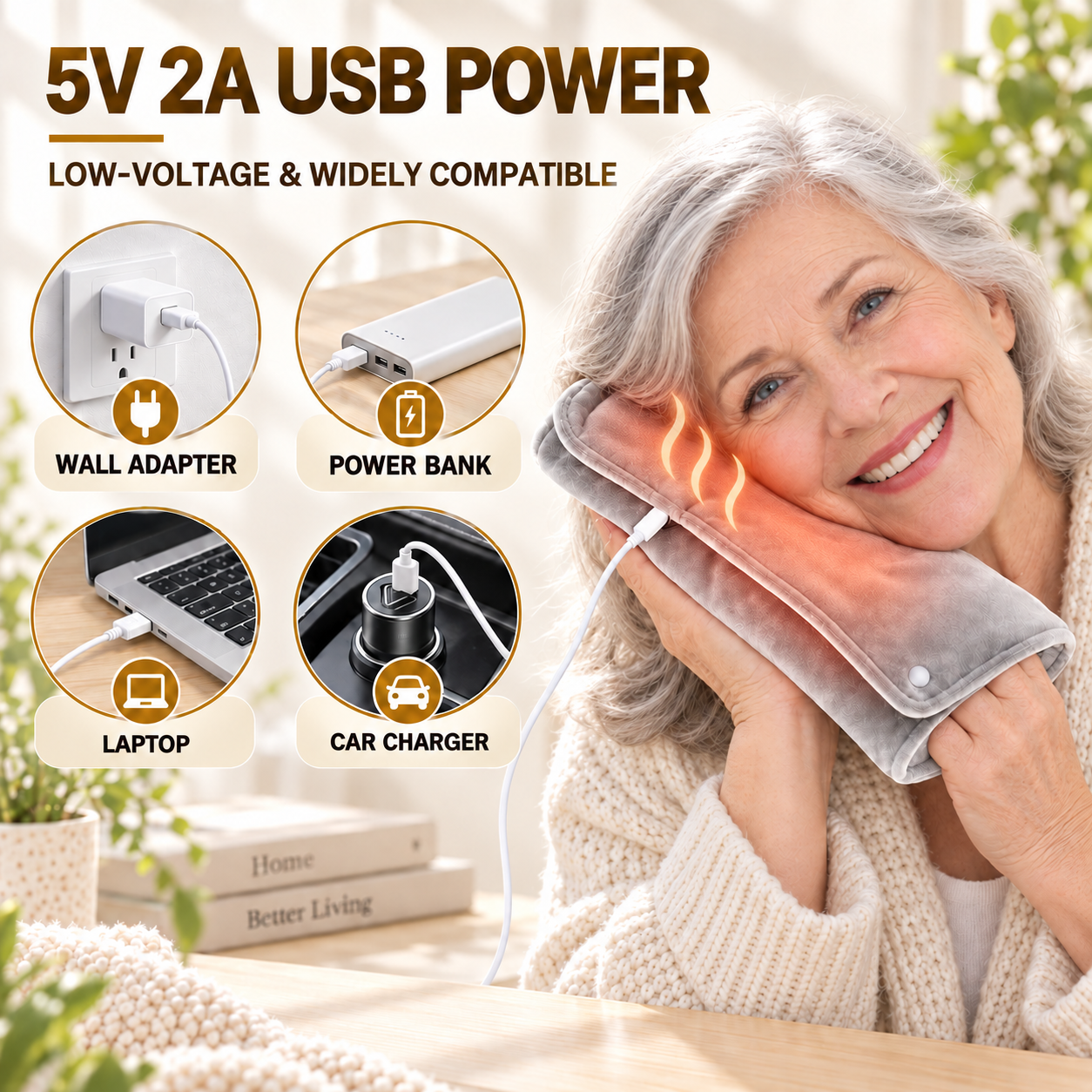 WarmNest Duo 4-in-1 Heated Comfort Set-Two-pack