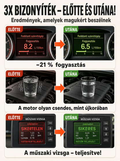 Német üzemanyag-tabletta: +100 km egy tankkal | 15 perc alatt eltünteti 10 év kormát