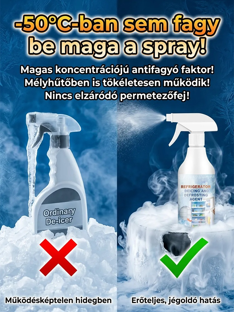 3 Perces Gyors Hűtő Jégoldó Spray - 6 Hónapos Nano Fagyvédelem