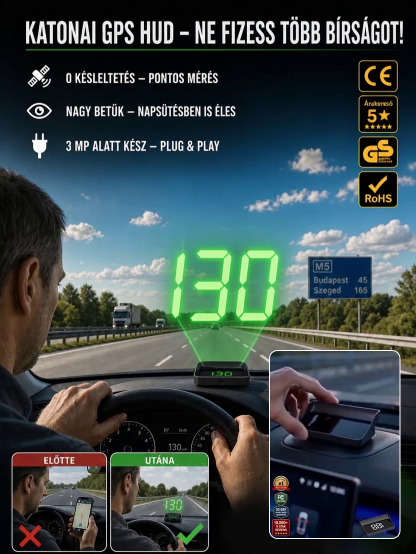 Prémium Autós HUD Kijelző | Katonai GPS Sebességmérő | Vége a VEDA Bírságoknak