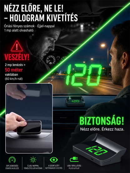 Prémium Autós HUD Kijelző | Katonai GPS Sebességmérő | Vége a VEDA Bírságoknak