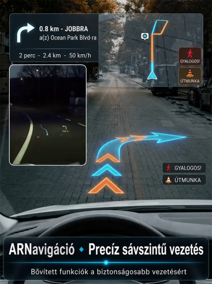 Prémium Autós HUD Kijelző | Katonai GPS Sebességmérő | Vége a VEDA Bírságoknak