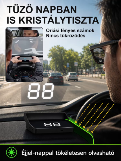 Prémium Autós HUD Kijelző | Katonai GPS Sebességmérő | Vége a VEDA Bírságoknak