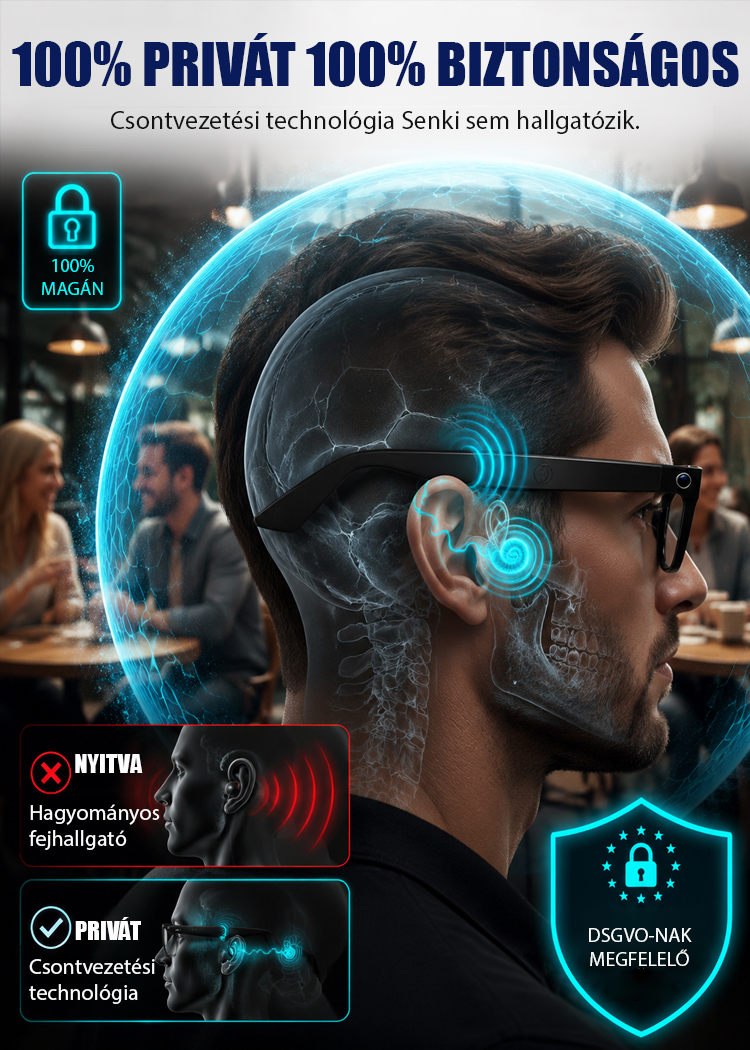 4 az 1-ben Intelligens Okosszemüveg (Csak 38g) | Autofókusz + Offline AI Fordító + 0,1s Sötétedés