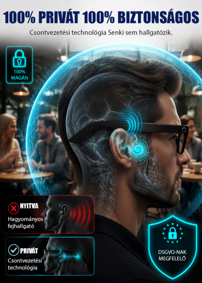4 az 1-ben Intelligens Okosszemüveg (Csak 38g) | Autofókusz + Offline AI Fordító + 0,1s Sötétedés