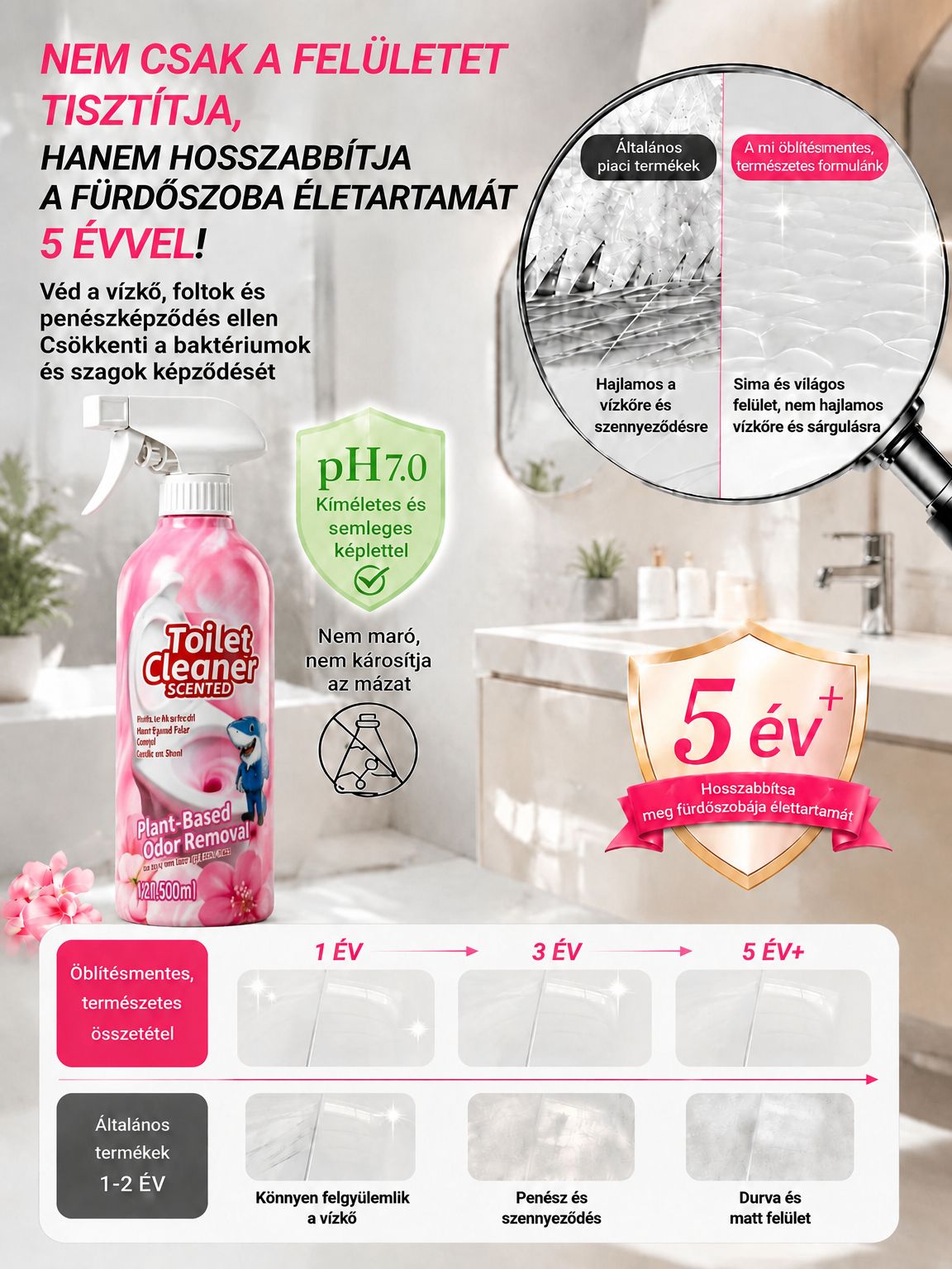 [Limitált Félár] Rózsaszín Habzó Tisztító Spray (460g) - Dörzsölés Nélküli Vízkő- és Penészoldó (pH 7.0 Csempevédelem)