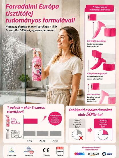 [Limitált Félár] Rózsaszín Habzó Tisztító Spray (460g) - Dörzsölés Nélküli Vízkő- és Penészoldó (pH 7.0 Csempevédelem)