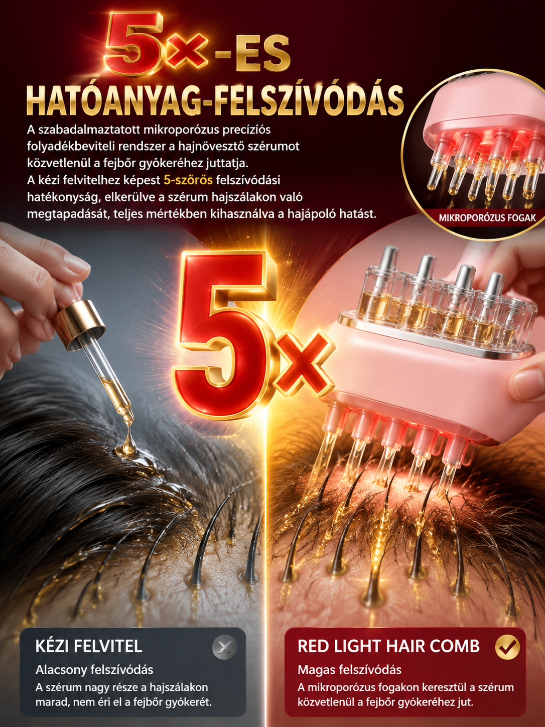 Német Precíziós Hajnövesztő és Fejbőr Masszírozó Fésű - Dúsabb haj 8 hét alatt!