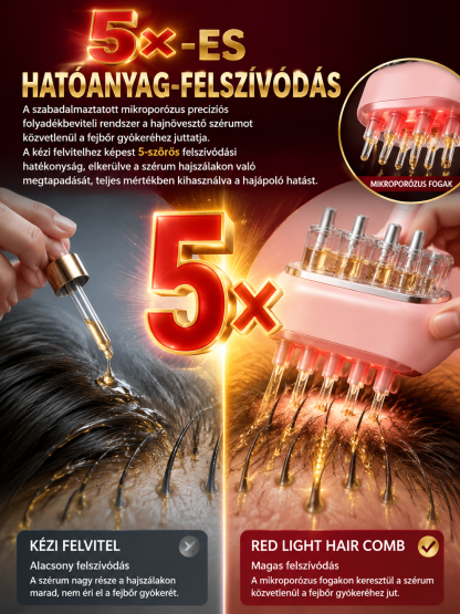 Német Precíziós Hajnövesztő és Fejbőr Masszírozó Fésű - Dúsabb haj 8 hét alatt!