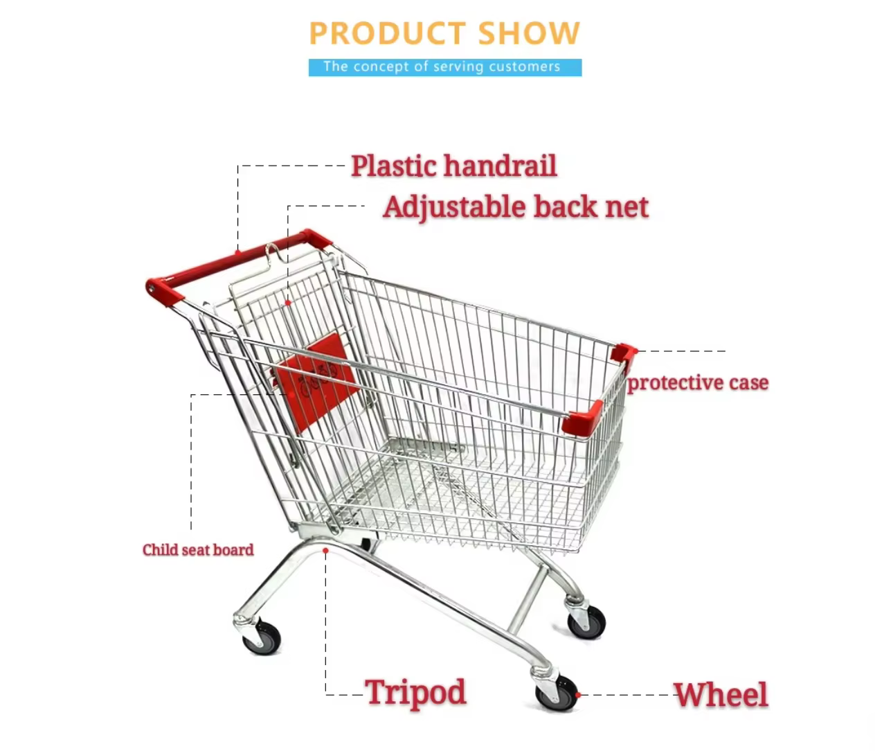 Shopping basket