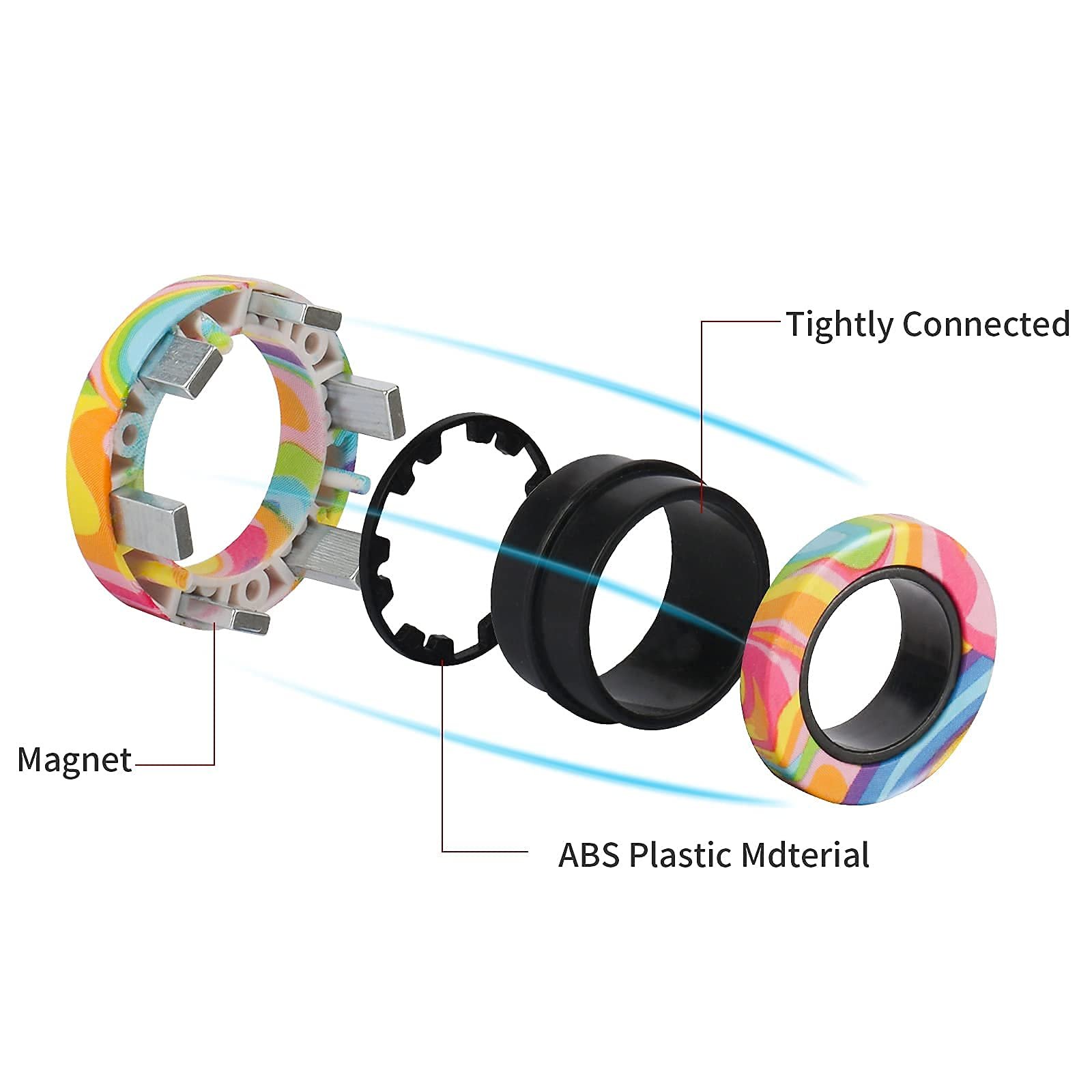 Magnetic Rings Fidget Toy