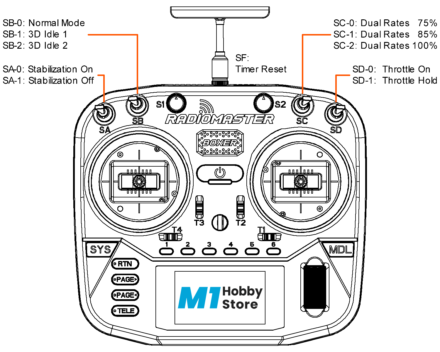 OMP M2 EVO MK2 RC helicopter product details