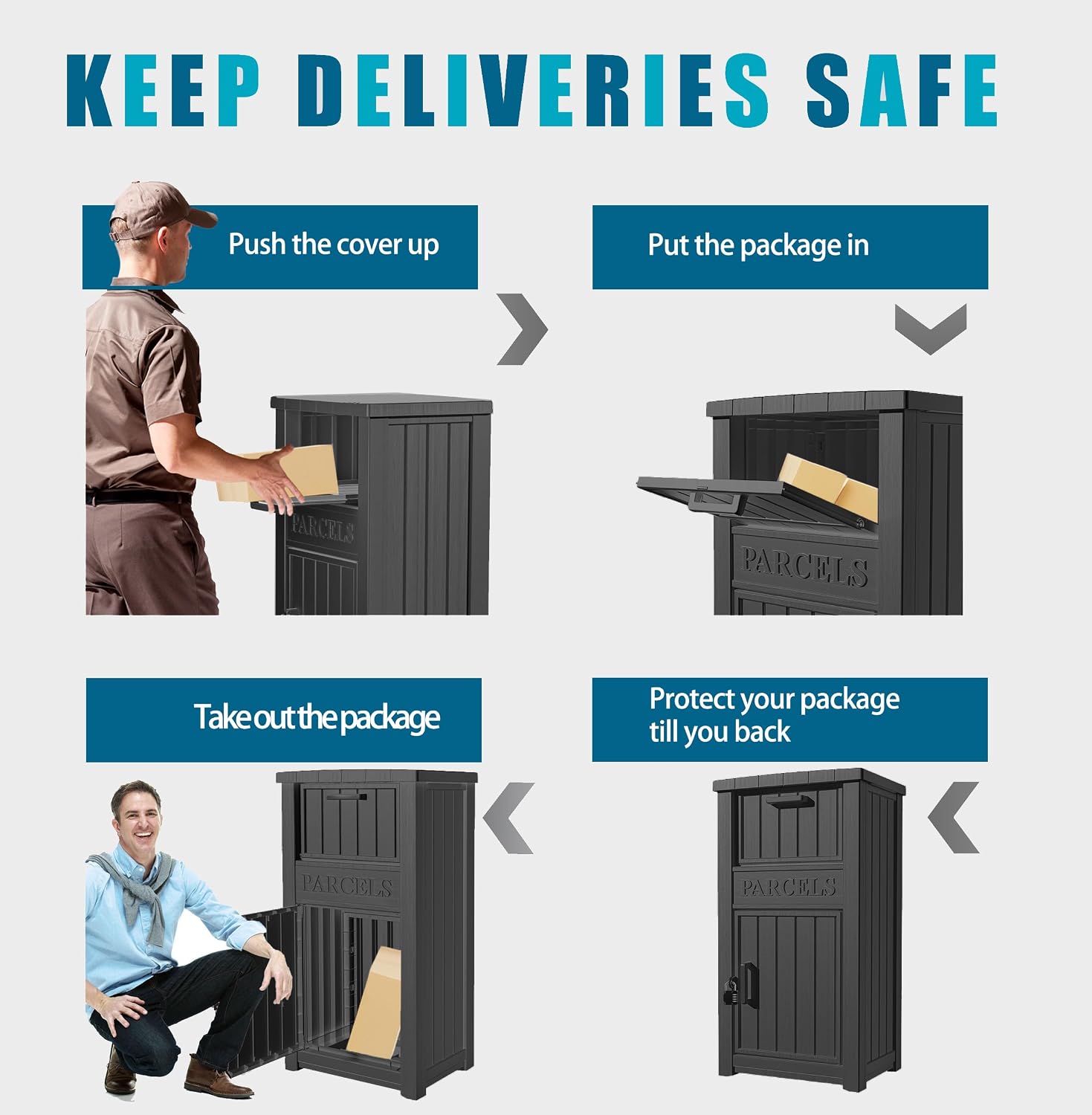Package Delivery Box