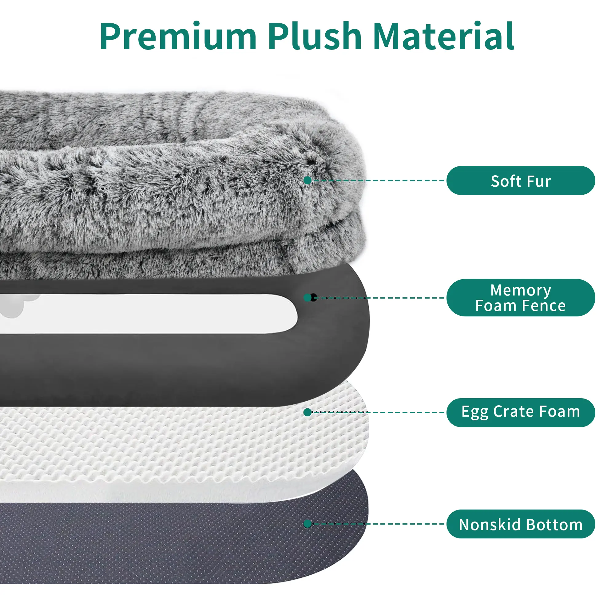 Extra-large memory foam human and dog bed product image 7
