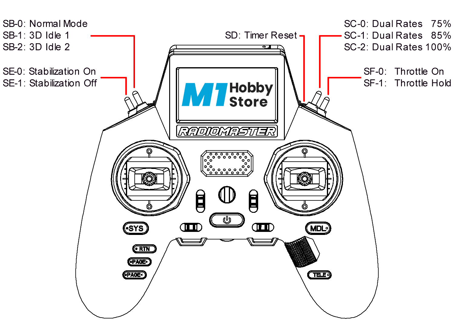 OMP M2 EVO MK2 RC helicopter product details