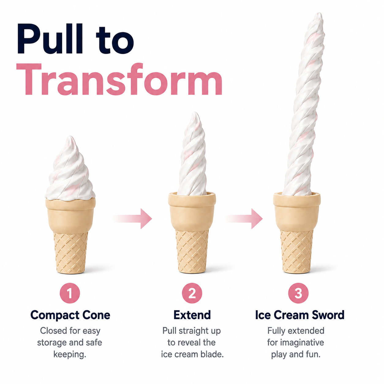 Looks Innocent Enough… 🍦👀 Give it a pull and you’ll understand.