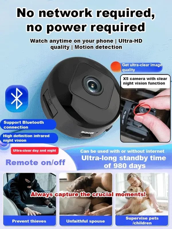 Mini WiFi Security Camera 1080P HD with Infrared Night Vision