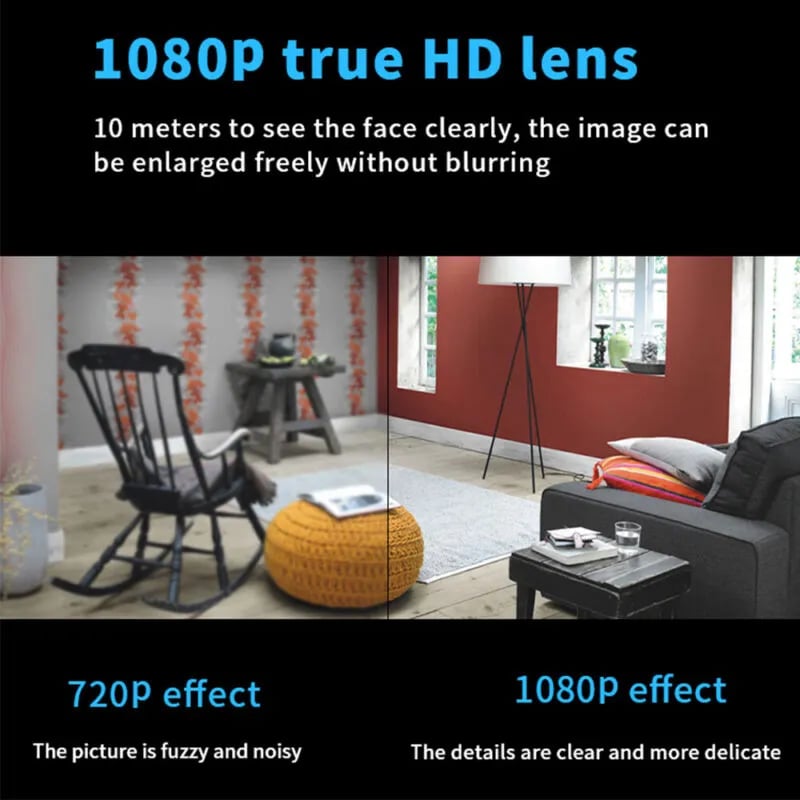 Mini WiFi Security Camera 1080P HD with Infrared Night Vision