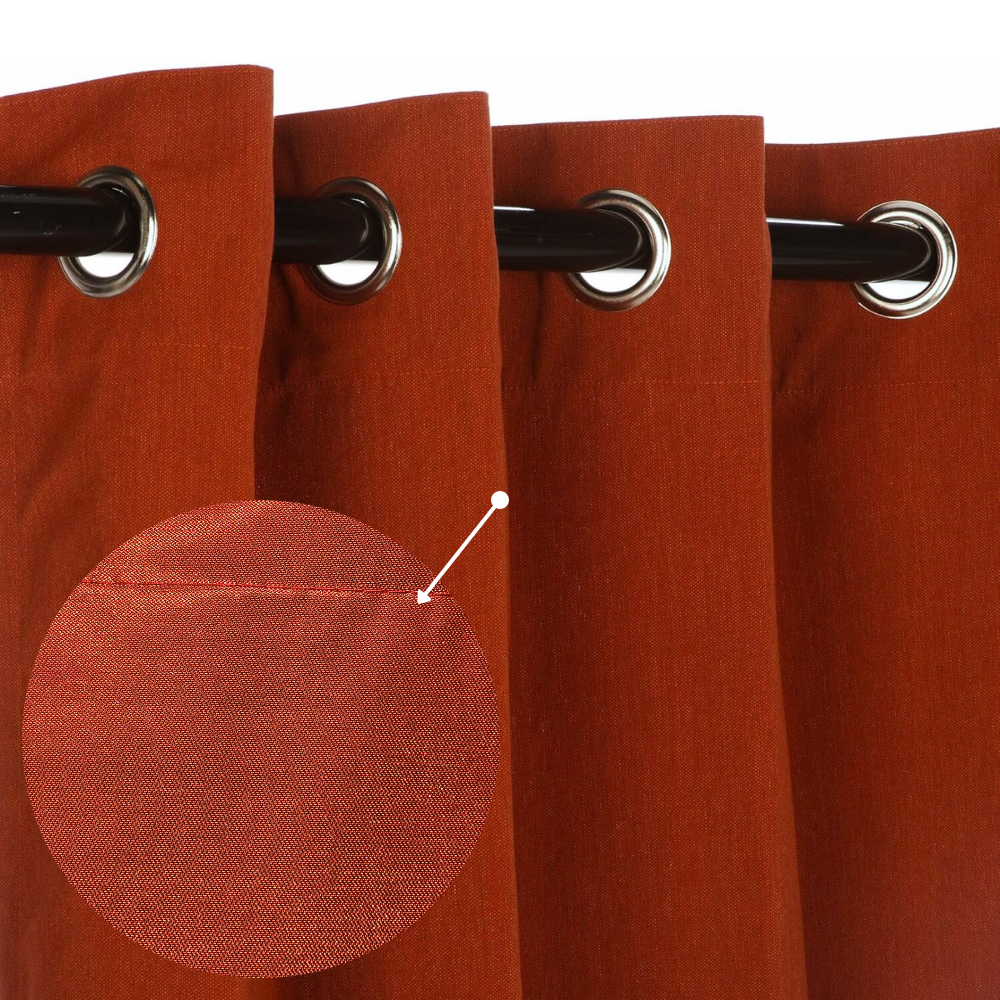 Par de Cortinas Blackout