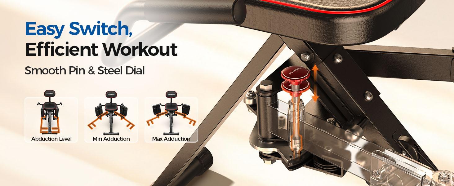 FED Fitness Flybird Series HA1 Hip Abductor Machine & Adductor Machine for Home Gym, Glute & Inner Thigh Trainer with 6 Adjustable Resistance Bands, Dual Foot Bar, Up to 108LBS Resistance