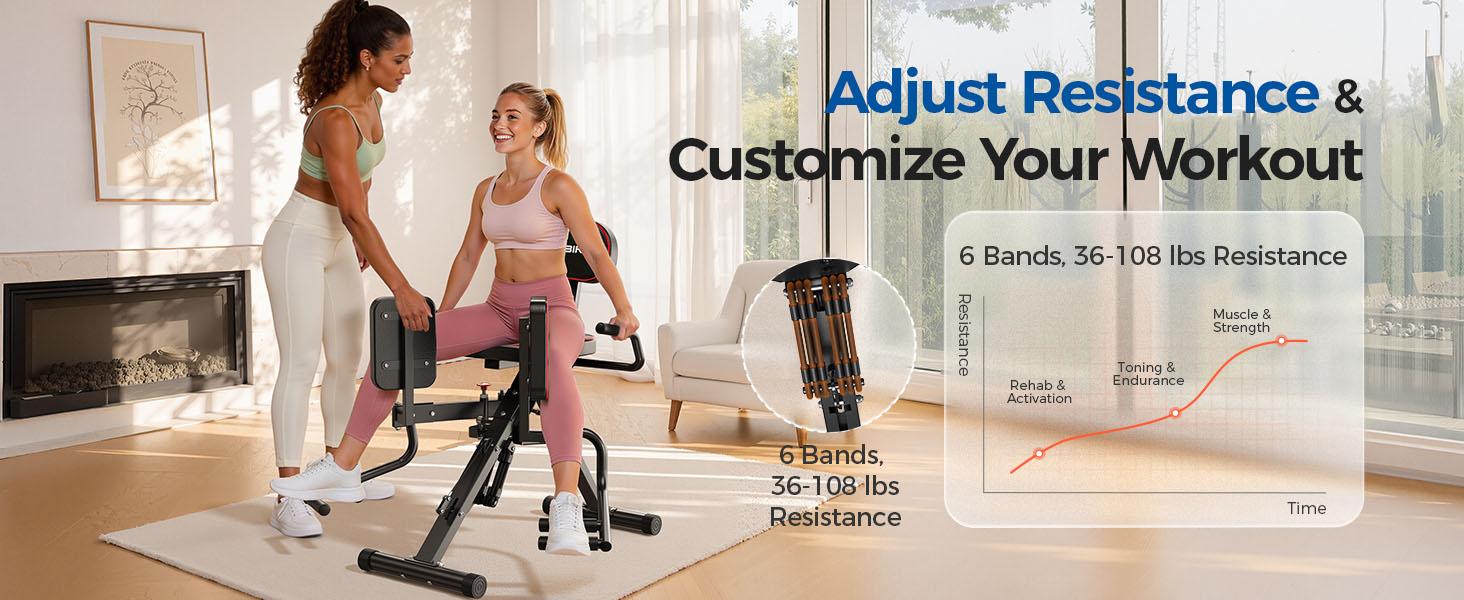 FED Fitness Flybird Series HA1 Hip Abductor Machine & Adductor Machine for Home Gym, Glute & Inner Thigh Trainer with 6 Adjustable Resistance Bands, Dual Foot Bar, Up to 108LBS Resistance