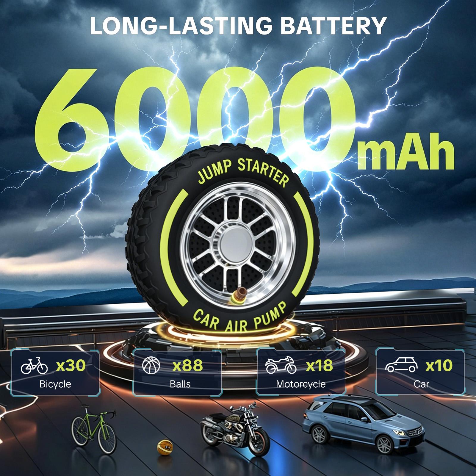 SEESE Electric Portable Tire Inflator, 6000mAh, 150 PSI Inflator with LED light, DC12V Jump Starter - Ideal for Rapid Inflation of Motorcycles/Bicycle/Balls, Road Trips, Emergencies and Daily Use