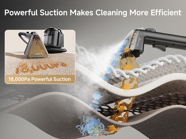 UWANT Portable Carpet Cleaner Machine ZY - Powerful Handheld Vacuum with 18000pa Suction, Deep Cleaning & Water Extraction for Area Rug, Home & Car Upholstery, Lightweight,back to school,back to school haul