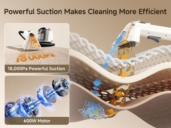 UWANT Portable Carpet Cleaner Machine ZY - Powerful Handheld Vacuum with 18000pa Suction, Deep Cleaning & Water Extraction for Area Rug, Home & Car Upholstery, Lightweight,back to school,back to school haul