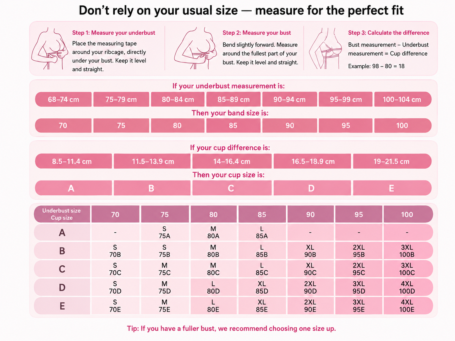 Plus Size Bra Posture-Correcting Breathable Push-Up Anti-Sagging Lift Bra
