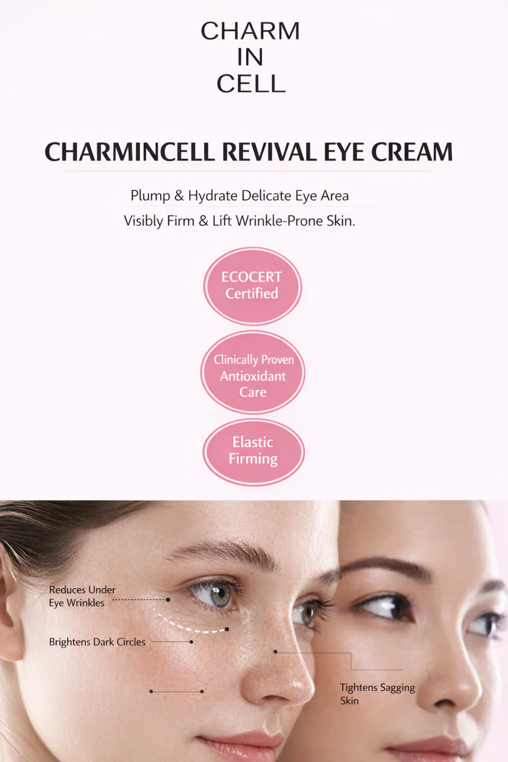 Charm-in-Cell Ritual Eye Cream