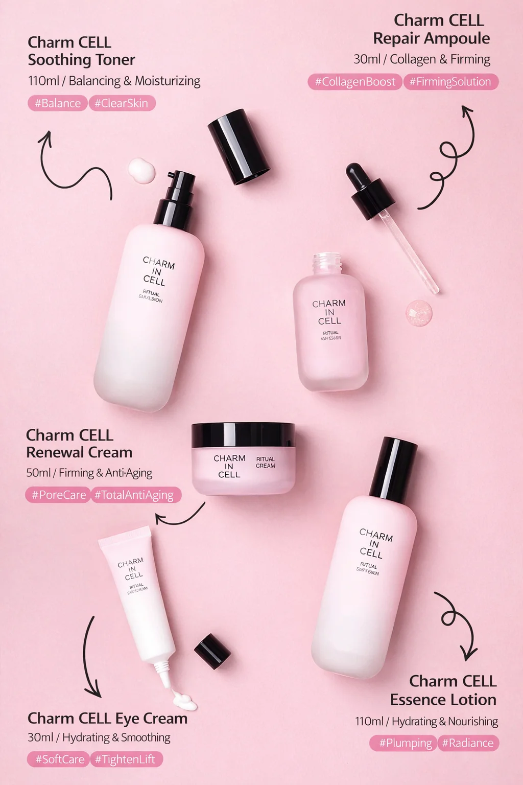 Charm-in-Cell Ritual Eye Cream