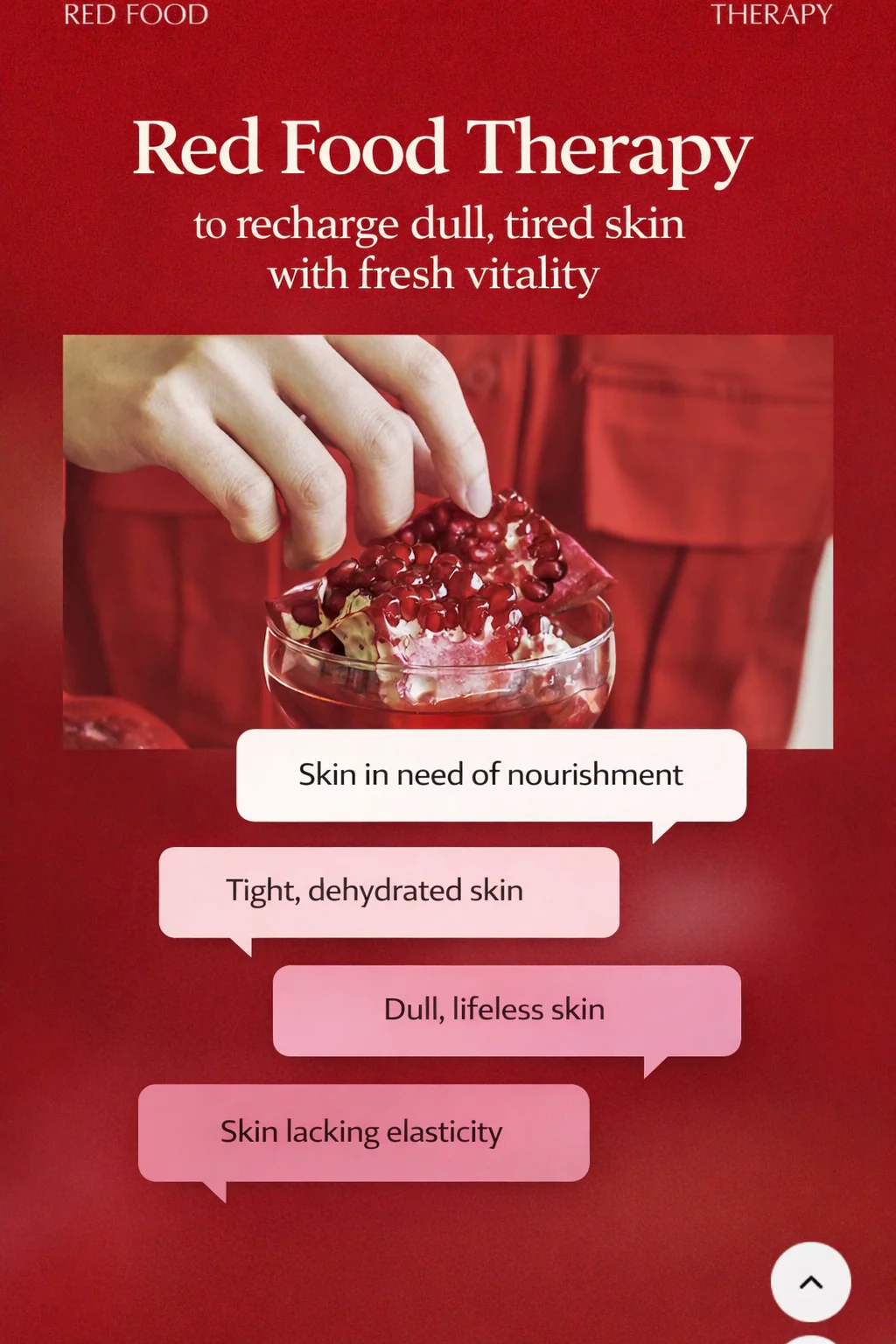 ULTIMATE  FULL SKIN RECOVERY KIT FOR DAMAGED SKIN 