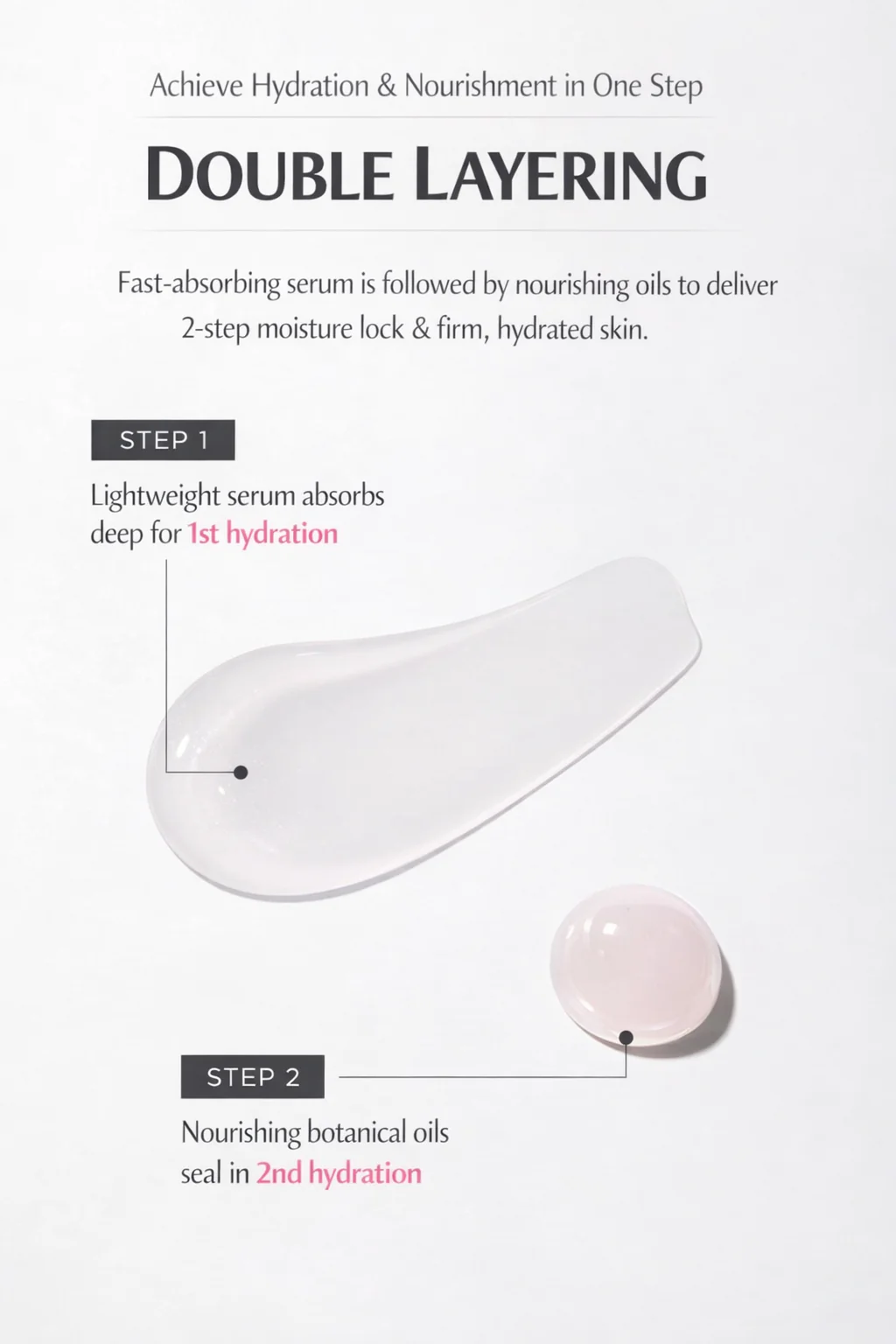 Anti-Wrinkle Pink Oil-In-Serum