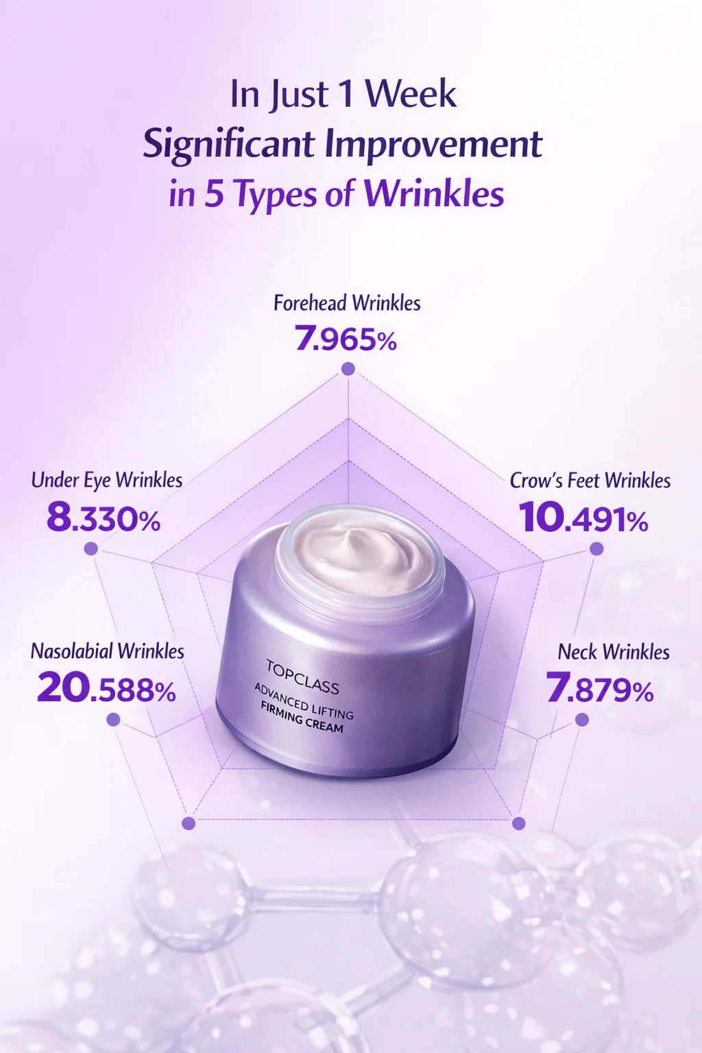 Topclass Advanced Lifiting Firming Cream