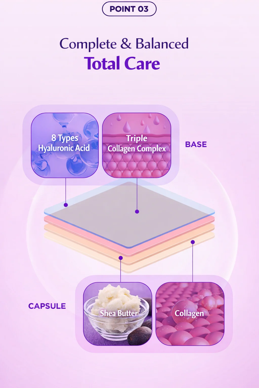 Topclass Advanced Lifting Capsule Treatment (120ml)