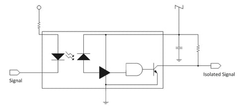 SystemBase CS-428/9AT-ISO2 Optical Isolation Schematic