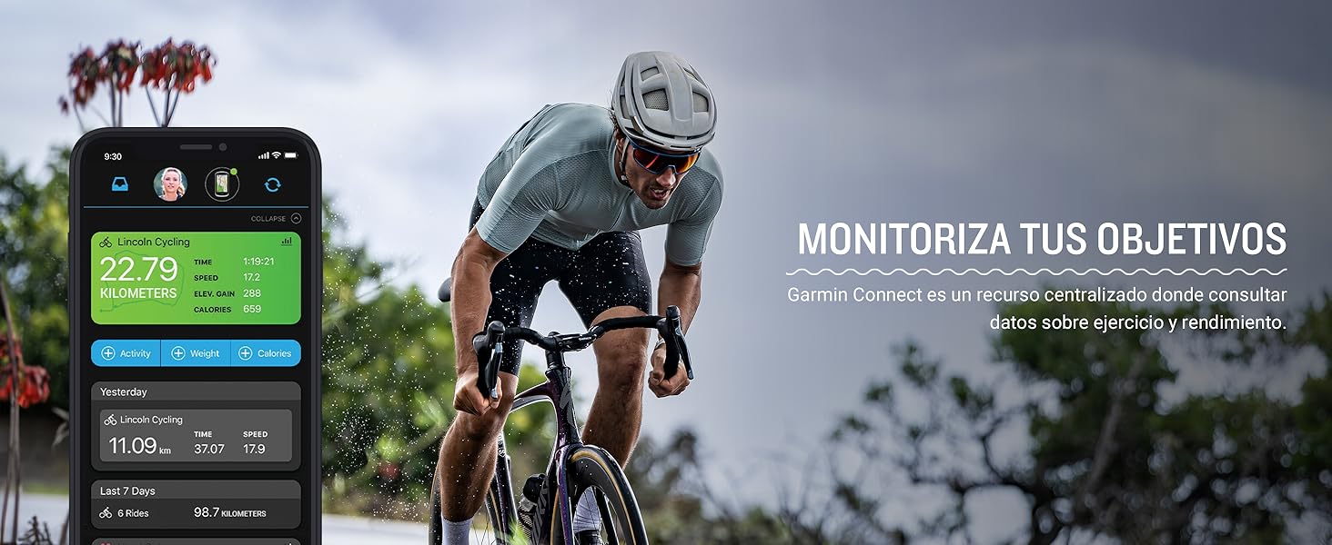 MONITORIZA TUS OBJETIVOS