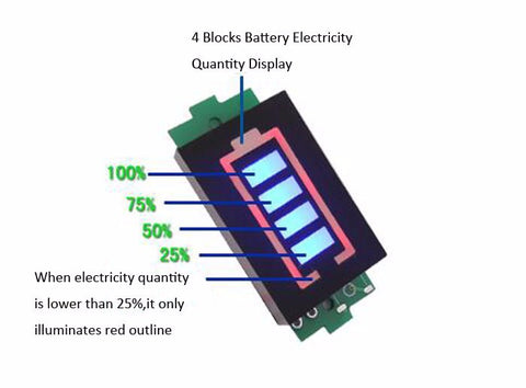 1S 2S 3S 4S Lithium-Ion Battery Capacity / Charge Status Indicator Voltmeter Module