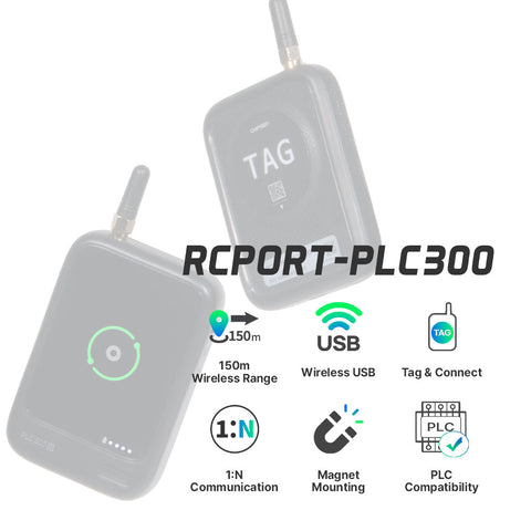 Chipsen RCPORT-PLC300 Features