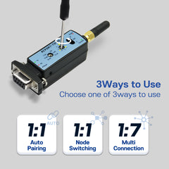 RCPORT TD400 Series Bluetooth to Serial Adapters 1:1 Auto-Pairing, 1:1 Node-Switching and 1:7 Multiconnection