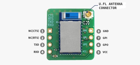 CHIPSEN BoT-nLE521DU Bluetooth Module Pinout Diagram