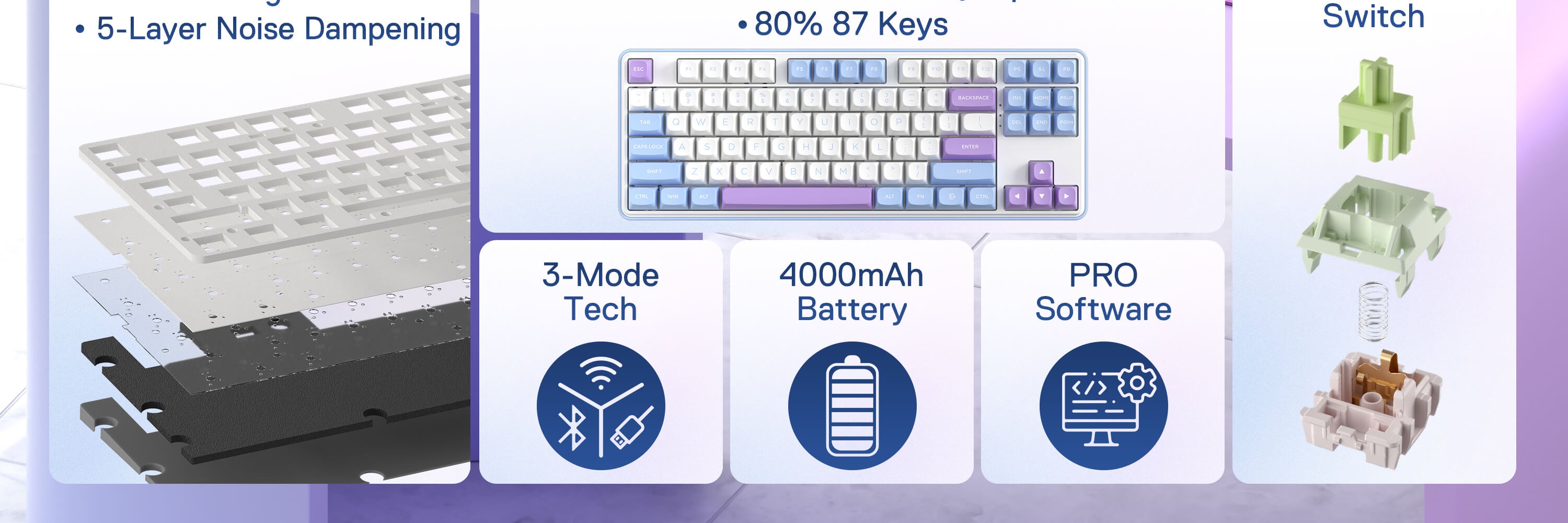 Redragon K707 PRO 80% Wireless Gasket RGB Gaming Keyboard, 3-Modes 87 Keys TKL Mechanical Keyboard w/Hot-Swap Socket, PBT Round Keycaps & 5-Layer Noise Dampening, Custom Linear Switch