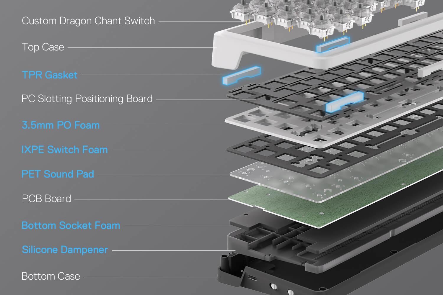 5 Noise Dampening quite keyboard
