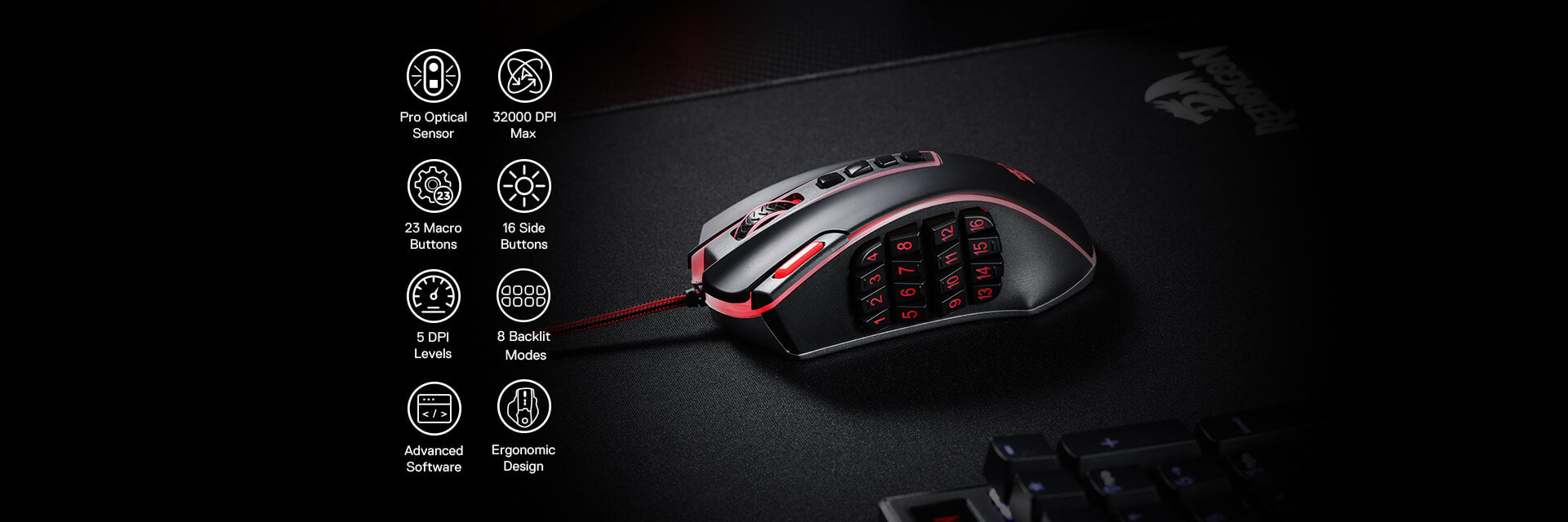 32000 DPI High Precision Wired RGB Gamer Mouse w/23 Programmable Buttons