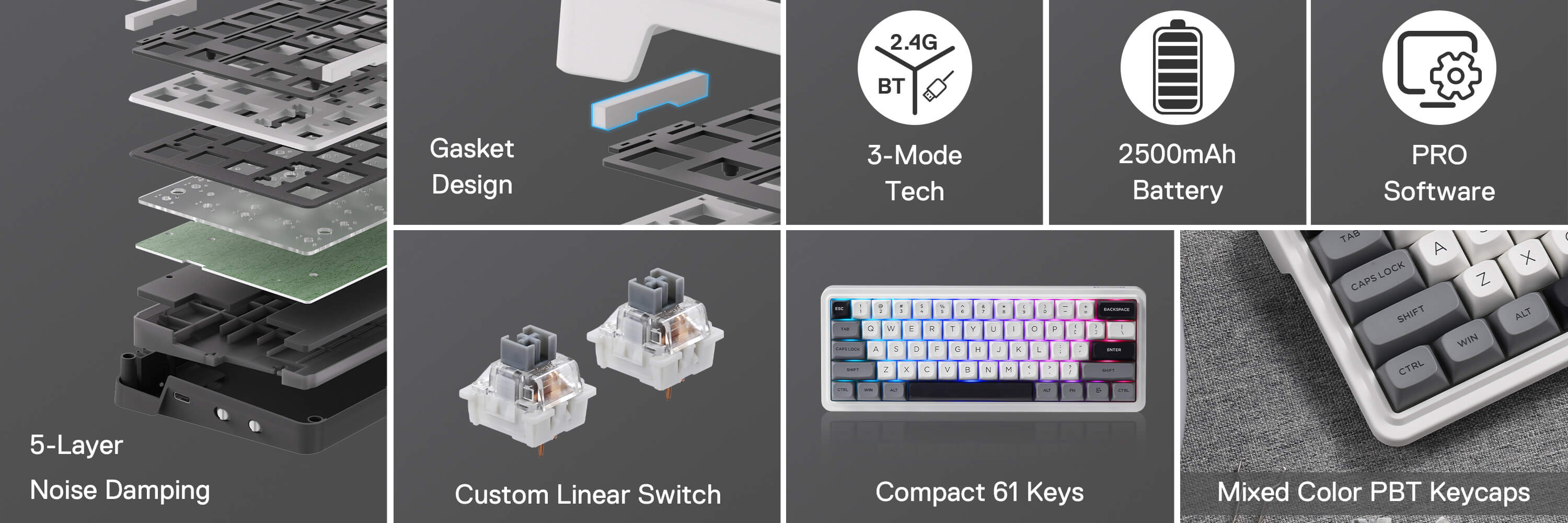 Redragon K722 PRO 60% Wireless Gasket RGB Gaming Keyboard, 61 Keys Hot-Swap Compact Mechanical Keyboard w/Free-Mod Socket, 5-Layer Noise Dampening & Round PBT Keycaps, Quiet Custom Linear Switch