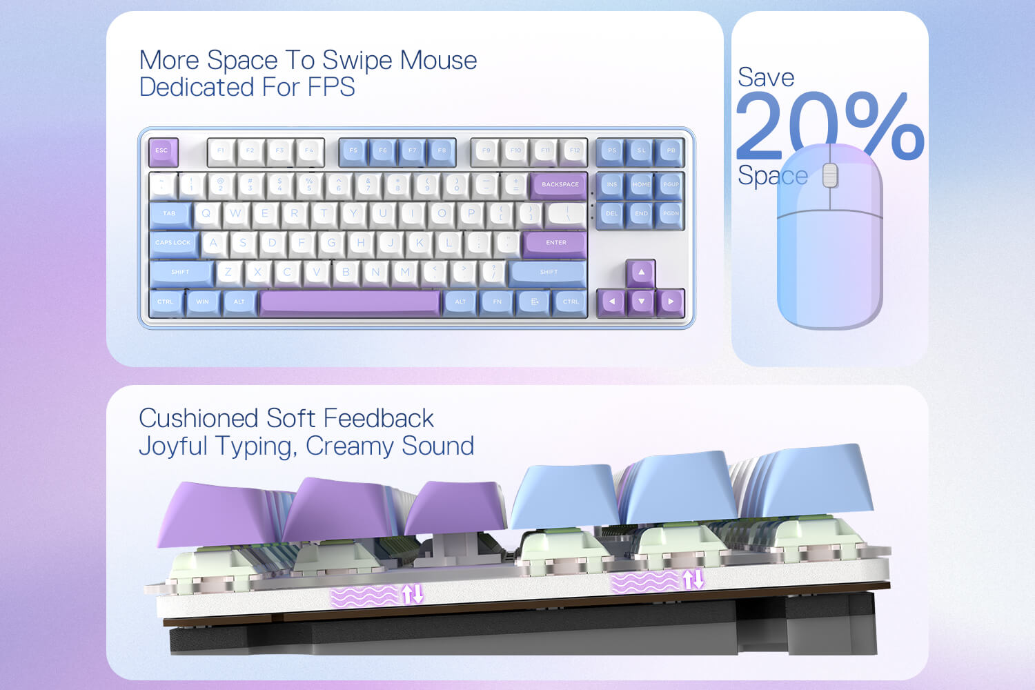 Redragon K707 PRO 80% Wireless Gasket RGB Gaming Keyboard, 3-Modes 87 Keys TKL Mechanical Keyboard