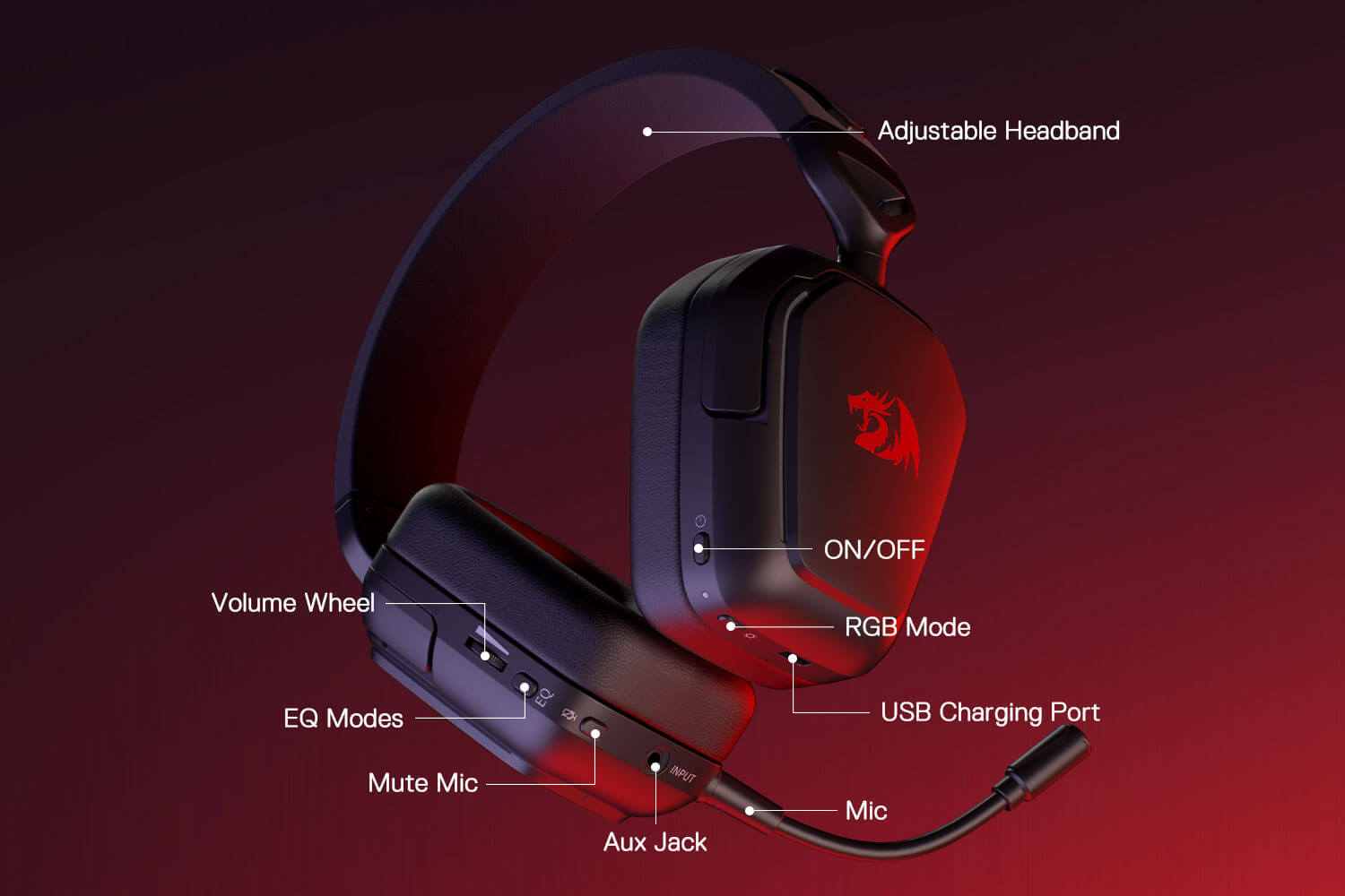 Redragon H868 3-Mode Wireless RGB Gaming Headset