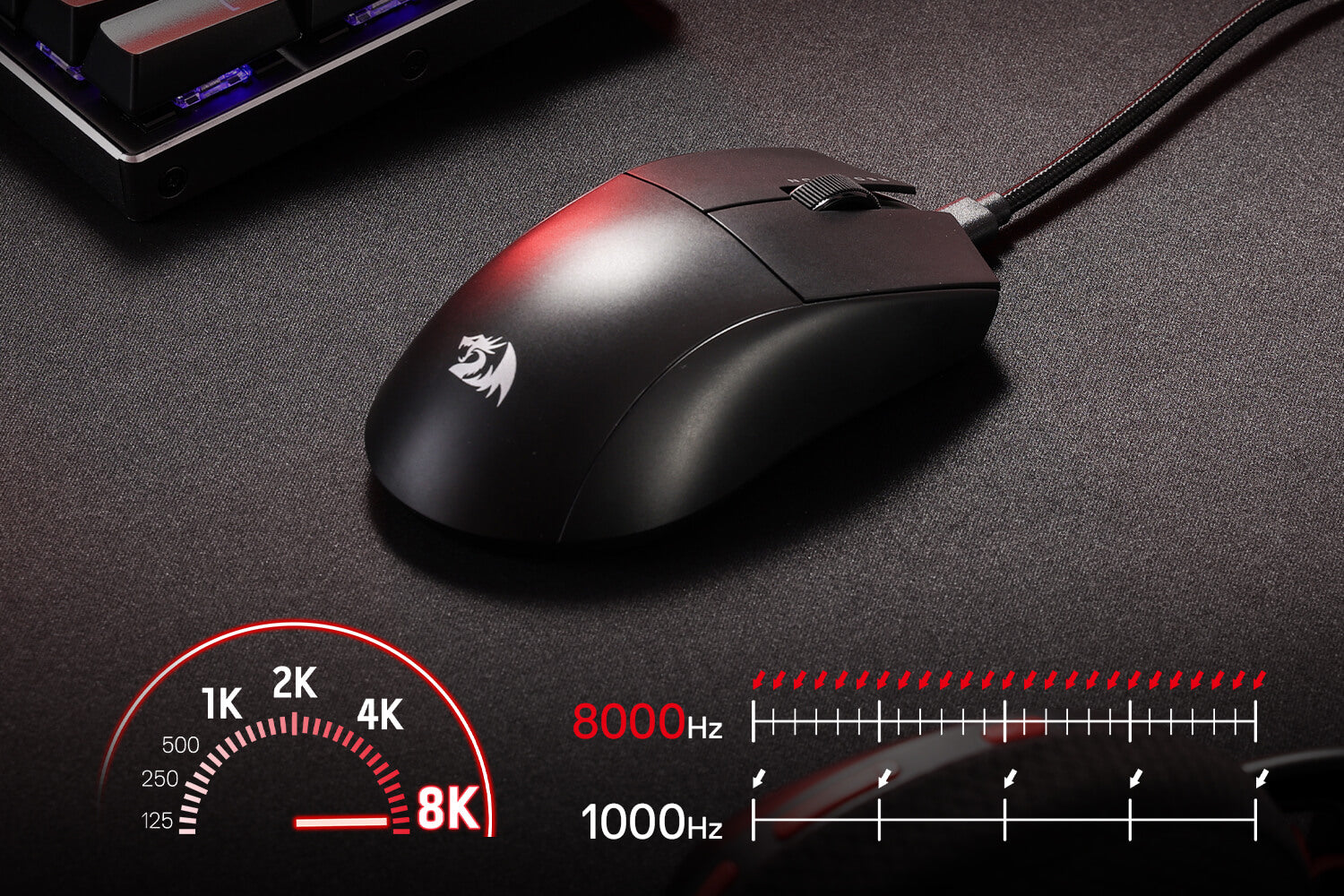 Lightning-Fast 8K Polling Rate