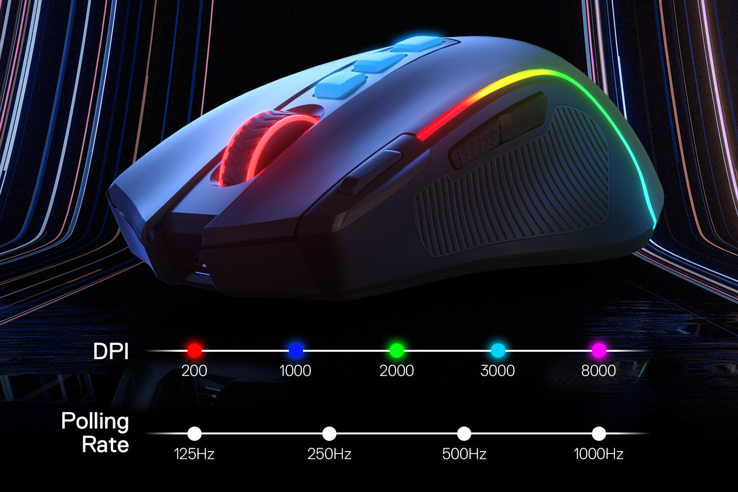 Redragon PREDATOR M612 PRO gaming mouse showcasing customizable DPI settings with LED lights, featuring adjustable polling rates from 125Hz to 1000Hz for precise performance